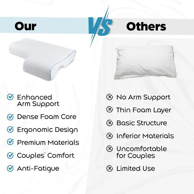 OrthoCuddle Couple Pillow – Memory Foam Arm Tunnel Design for Shared Comfort