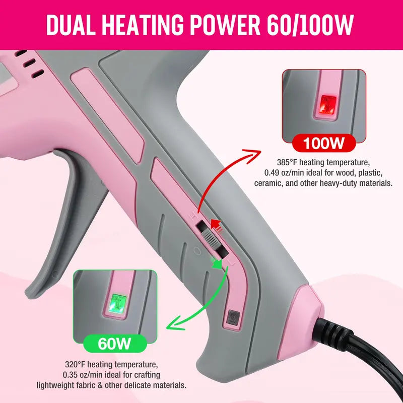 WORKPRO Full-Size Hot Glue Gun with 10 Glue Sticks – Pink Ribbon Edition