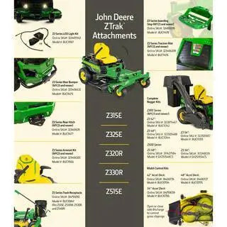Z320R Zero-Turn Riding Mower – 21.5 HP V-Twin Engine with Accel Deep Deck
