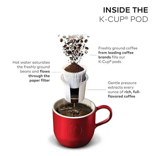 Keurig K-Duo Plus Coffee Maker – Dual Brew System for Single Cups & Carafe Pots