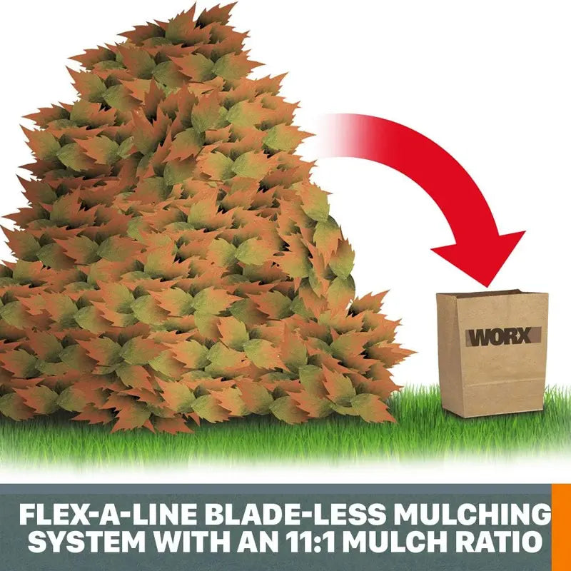 WORX 13Amp Electric Leaf Mulcher, 53Gallon/Min, Portable 20lbs, Flex-a-Line System