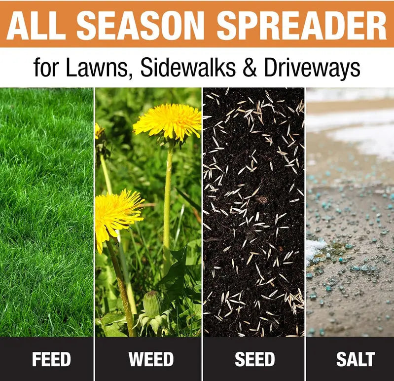 Grounds Keeper 3039632R Walk-Behind Push Spreader – 100-Lb Capacity for Seed, Salt, De-Icer, Fertilizer & More