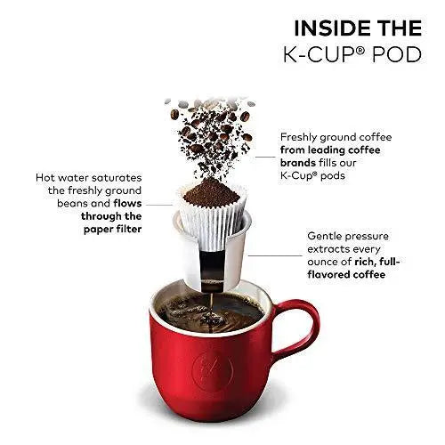 Keurig K-Duo Dual Coffee Maker – Brews K-Cups or 12-Cup Carafe, Grounds-Compatible