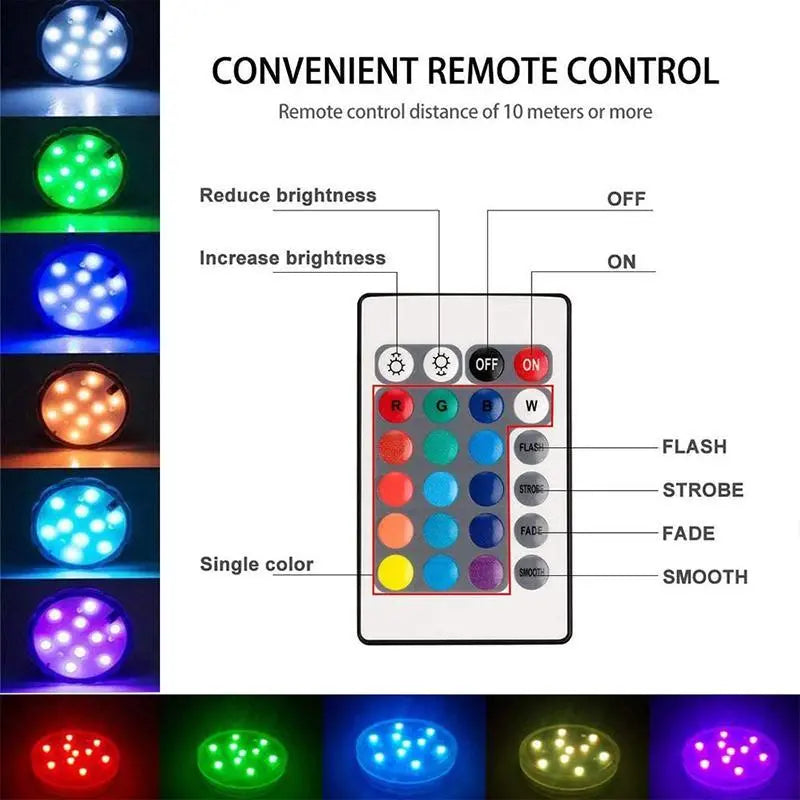 MagnoLight Remote-Controlled Suction LED Lamp – Waterproof, Bowl-Mountable Task Light with Dimmable Output