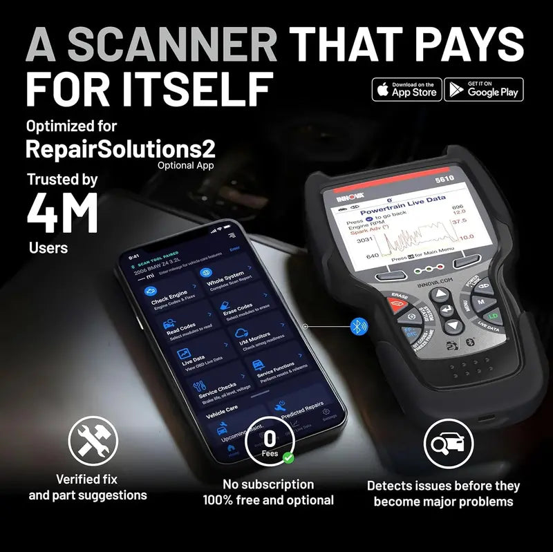 Innova 5610 OBD2 Scan Tool – Bidirectional Diagnostic Scanner with Lifetime Software Updates & Technical Support