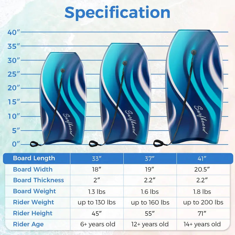 Lightweight Bodyboards for Beach Use – 33″, 37″, and 41″ Sizes for All Ages