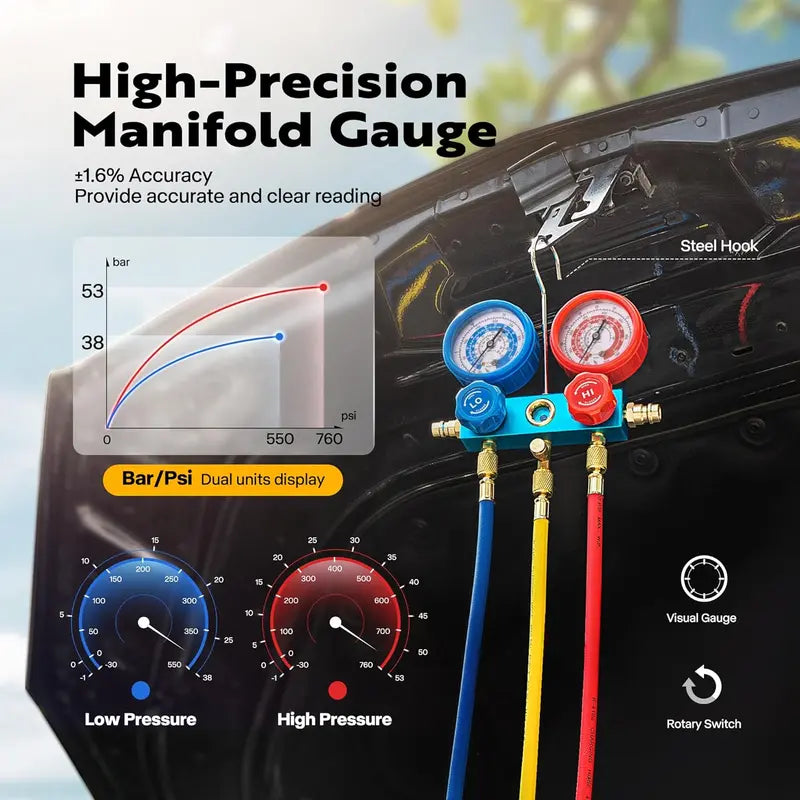 HVAC Vacuum Pump & Manifold Gauge Kit — 110V, 1/4 HP, 3.5 CFM, R134a/R410a Compatible