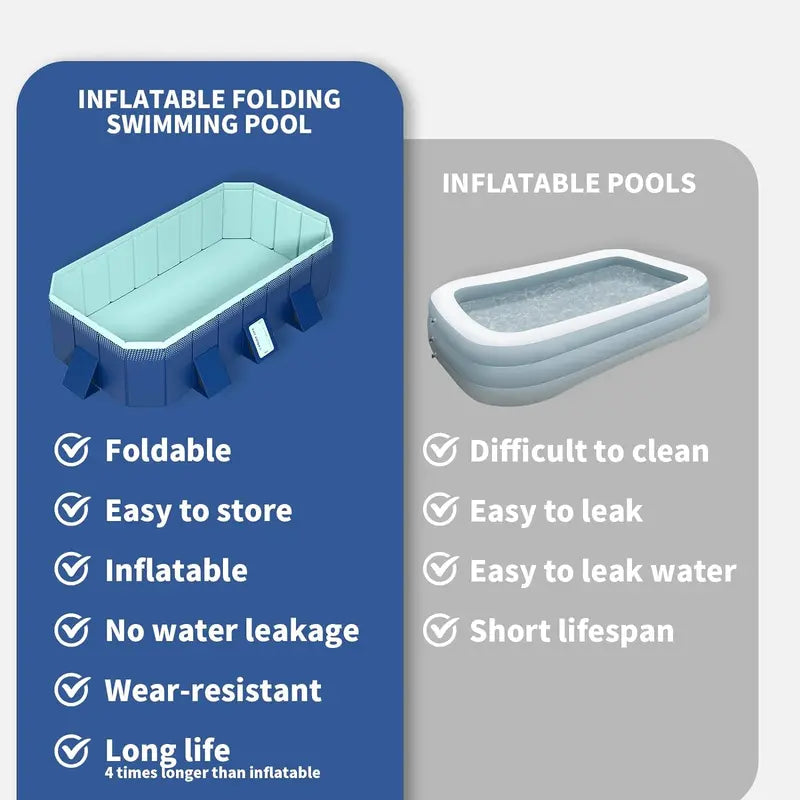Hard-Shell Foldable Backyard Pool – Non-Inflatable, Durable Plastic Design (158″ x 76″ x 20″) for Kids & Pets
