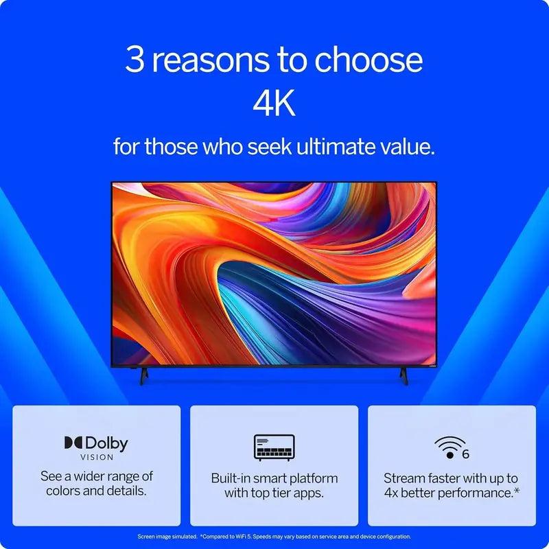 VIZIO D-Series 50″ 4K Smart TV – HDR-Compatible LED Display