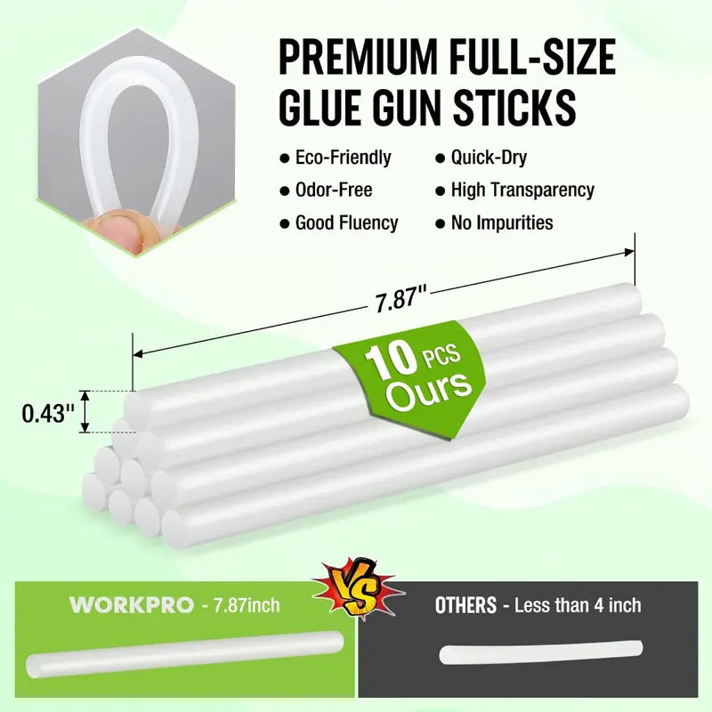 WORKPRO Full-Size Hot Glue Gun with 10 Glue Sticks – Pink Ribbon Edition