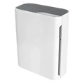 Washable Home Air Purifier – Targets Dust, Pet Dander, Odors & Allergens