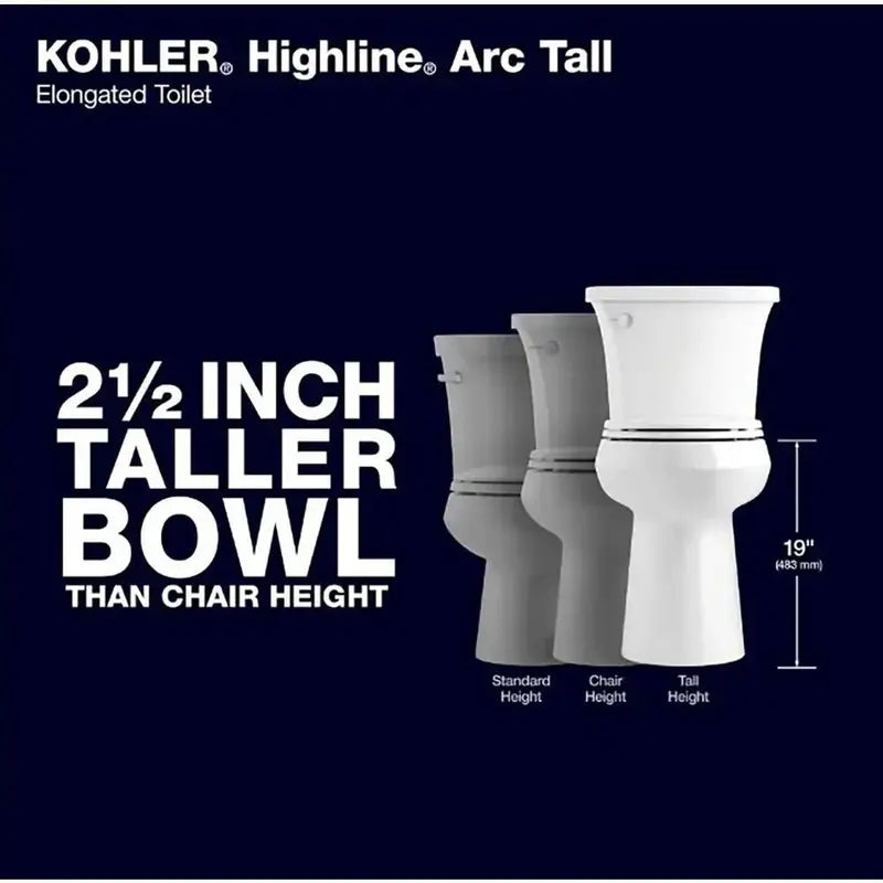 Highline Arc Two-Piece Elongated Toilet – 1.28 GPF Single-Flush System in White (Includes Seat)
